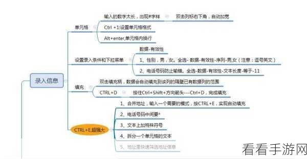 轻松掌握！金山文档插入思维导图秘籍