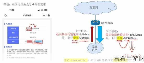 探秘，Nats Kafka 的高吞吐量性能究竟如何？