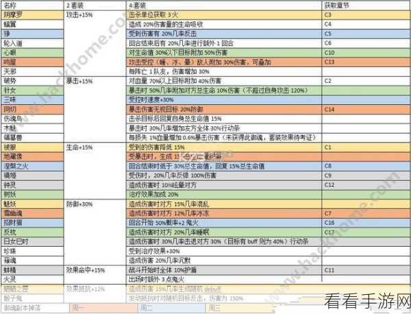 阴阳师手游日服大热，下载量飙升背后的魅力解析