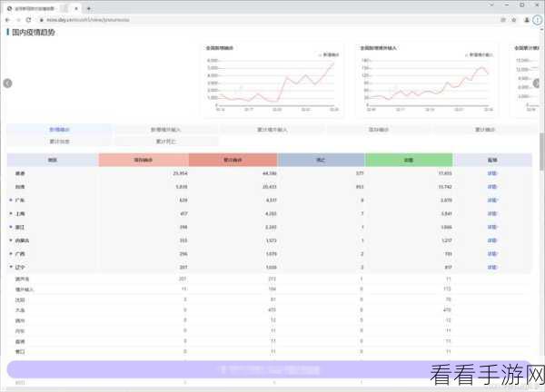 Python BeautifulSoup 爬虫，强大还是鸡肋？