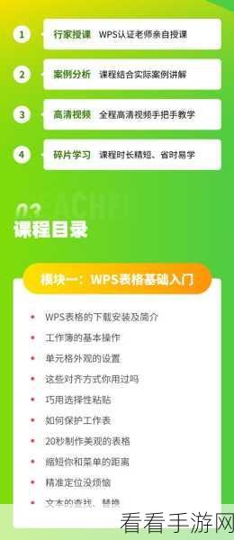 轻松搞定！WPS 单元格左上角绿色三角消失秘籍