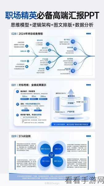 PPT 同一页多张图片的完美排版秘籍