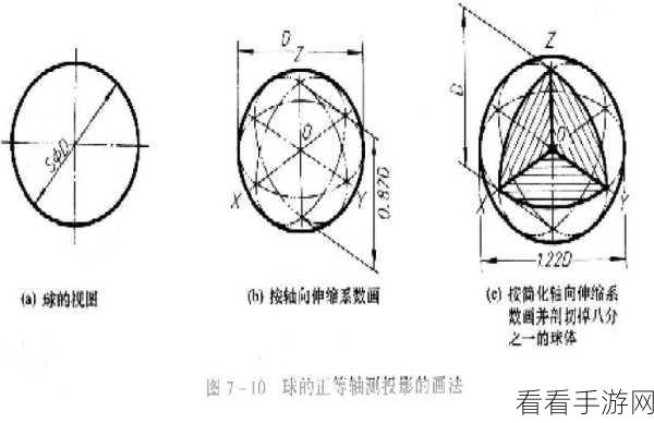 轻松掌握 CAD 正等轴测图绘制秘籍