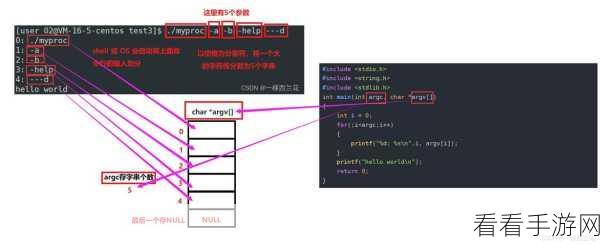 掌握 Android 终端命令，轻松管理进程秘籍