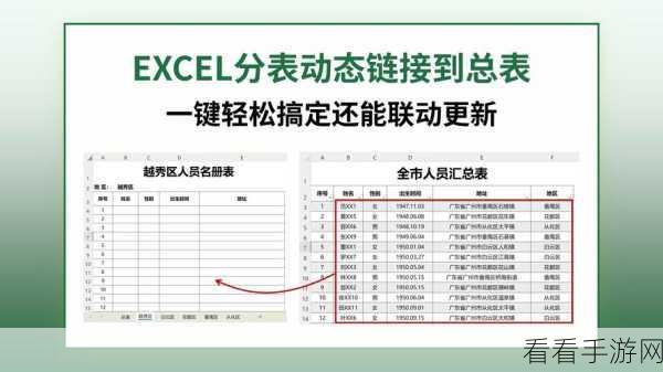 Excel 图片与单元格的完美联动秘籍