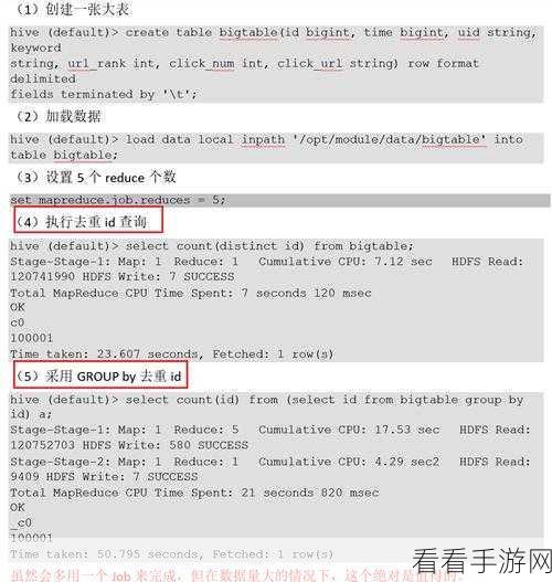 探索 Hive 中 Split 的必备条件