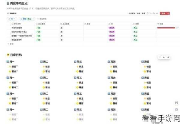 轻松掌握 wolai 笔记快速分栏秘诀