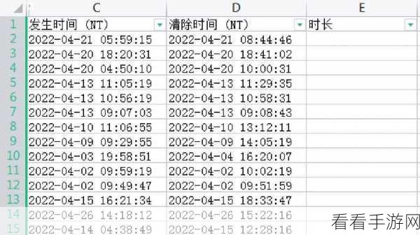 WPS Excel 中两时间差值分钟速算秘籍