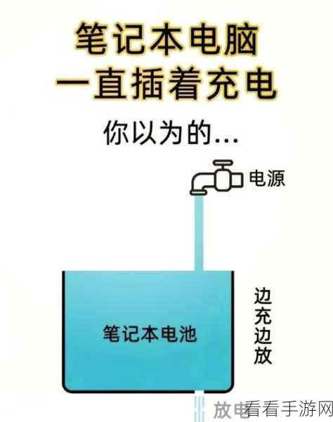 掌握关键！PowerDVD 高性能模式轻松启用秘籍