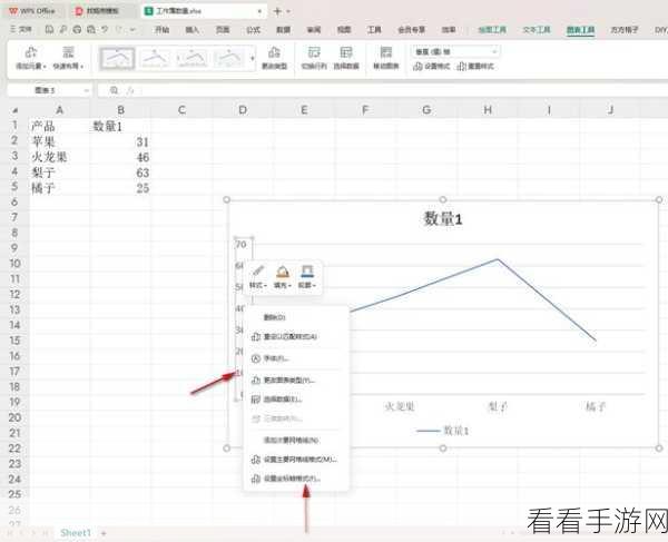 轻松掌握！WPS Excel 图表次坐标轴添加秘籍