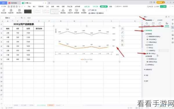 轻松掌握！WPS Excel 图表次坐标轴添加秘籍