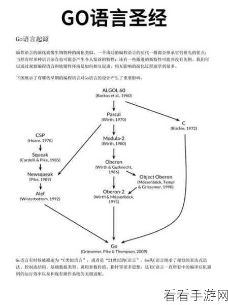 深度解析，Go 语言独特的错误处理机制