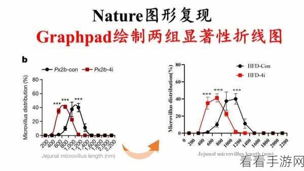 深入探究，Hive Decimal 类型在各版本的显著差异