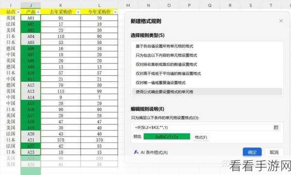 Excel 条件格式突出数据秘籍，简单几步让关键信息一目了然