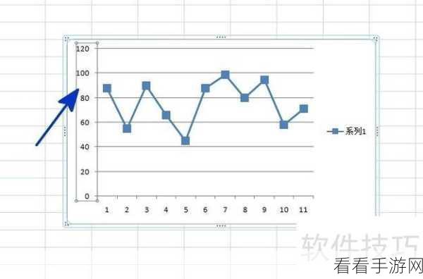 Excel 表格文档折线图渐变填充秘籍，一步到位的设置指南