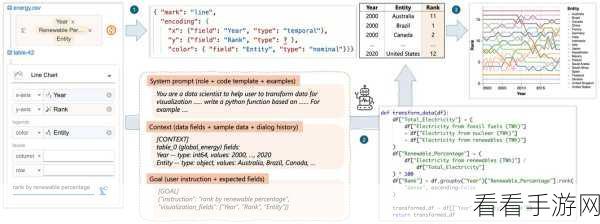 Python 中 step 指令对性能的深度剖析