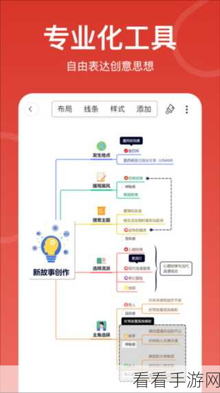 轻松搞定！寻简思维导图链接分享秘籍