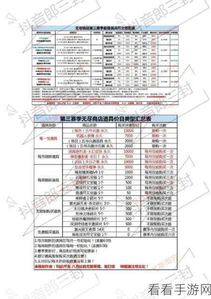 魔塔破碎之神圣剑，策略冒险新体验，挑战无尽关卡