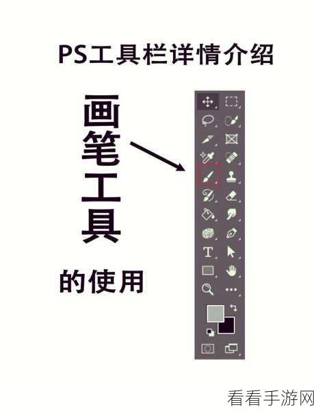 PS 文字添加后完美调整秘籍，大小与位置全掌握