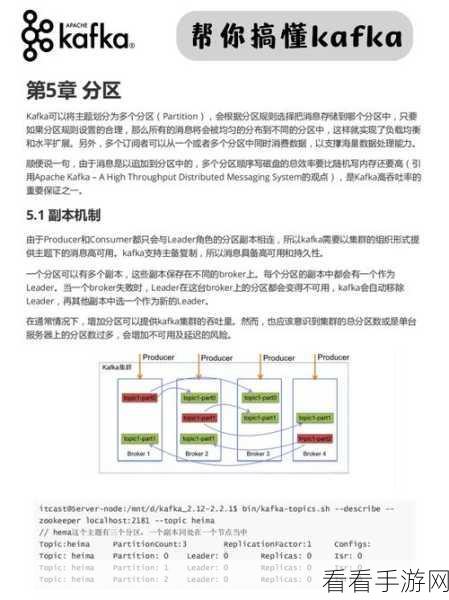 探秘 Kafka 单节点负载均衡的秘诀