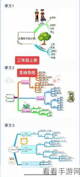 一键解锁！寻简思维导图自动换行秘籍