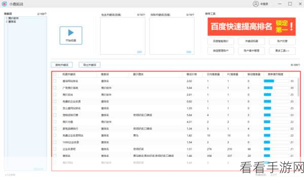 小鹿拓词秘籍,轻松搞定关键词分组设置