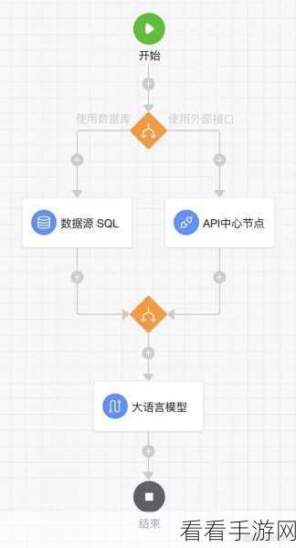 深入探究，Rust 语言与 Go 语言的独特部署策略