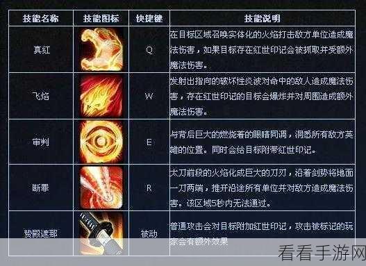 搞笑格斗新体验，乌干达战斗英雄官方游戏深度解析