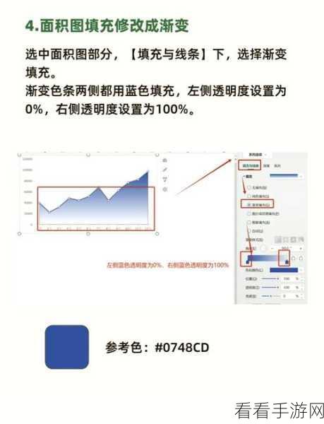 WPS Excel 折线图秘籍，让折线从图表边缘完美开启