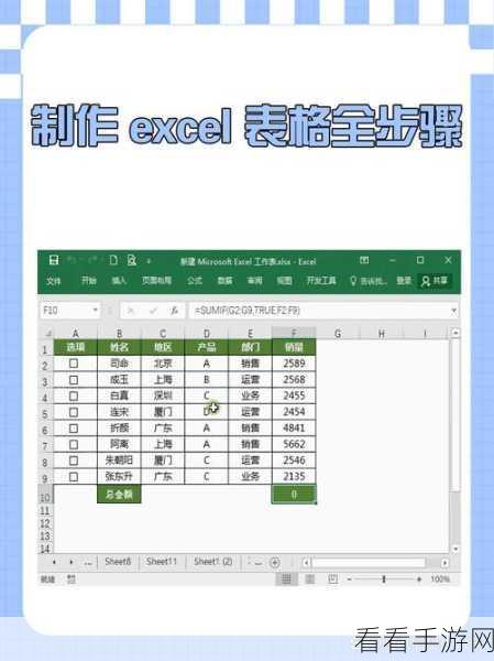 Excel 表格生成秘籍，快速自动添加边框的神奇技巧