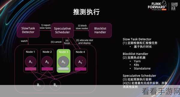 探究 Flink 集成 Hive 对数据加密的作用