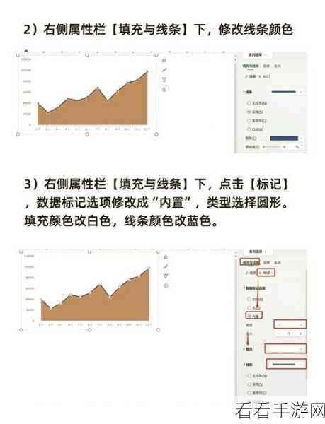 轻松掌握！WPS Excel 为折线图表添加垂直线秘籍