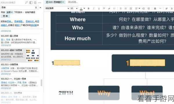 轻松搞定！电脑版印象笔记添加标签秘籍