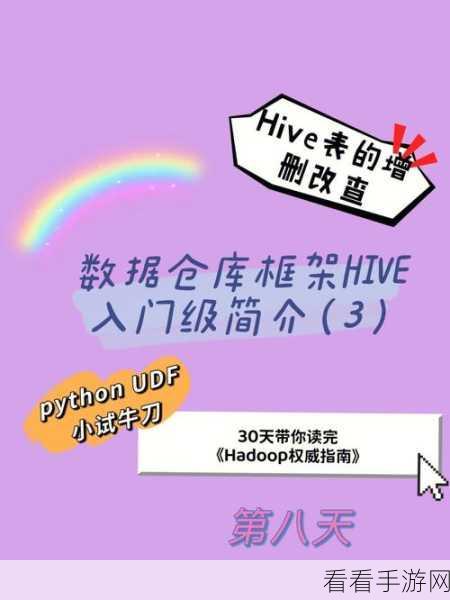 探秘 Hive 变量在 UDF 中的神奇应用