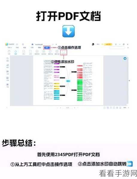 WPS Word 满页水印设置秘籍，电脑版教程全解析