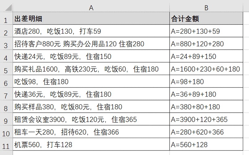 轻松搞定 Excel 表格数字异常，变身正常格式秘籍大公开