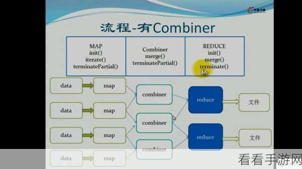 探索 Hive 中 Date_Sub 函数的神秘用法