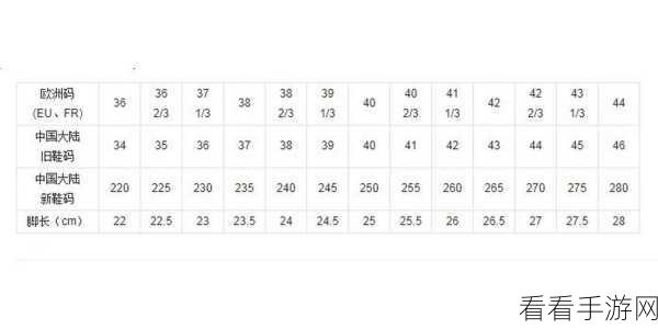 欧洲尺码日本尺码专线韩国：欧洲尺码与日本、韩国尺码的全面对比解析
