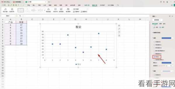 轻松掌握，WPS Excel 散点图添加折线秘籍