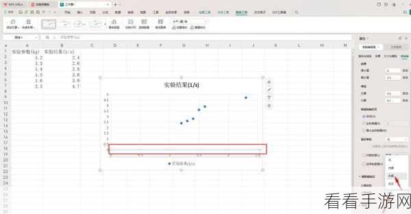 轻松掌握，WPS Excel 散点图添加折线秘籍