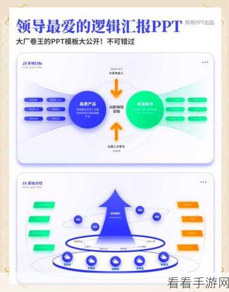 PPT 必备技巧，被链接页轻松返回目录