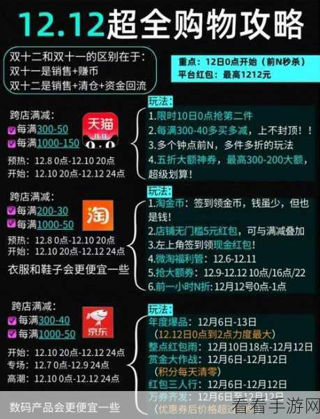 2024 双十二狂欢攻略，惊喜玩法与活动细则全曝光