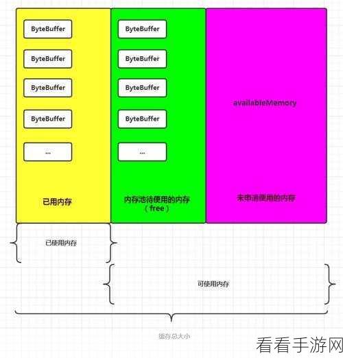 探秘 Syslog Kafka 数据清洗的神奇秘籍