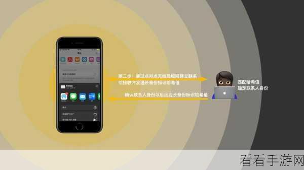 必剪电脑版，轻松添加隔空投送特效的秘籍