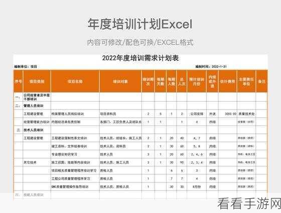 深度剖析，Excel 中橙色与橘色的显著差异