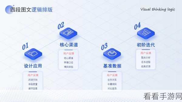 PPT 数字与图片完美融合秘籍