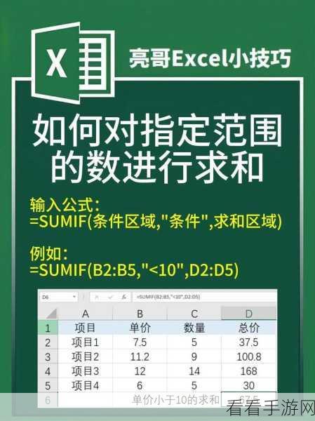 Excel 整列求和秘籍，轻松掌握快速求和技巧