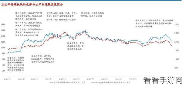 抖音短剧秘籍,制作技巧与版权全攻略