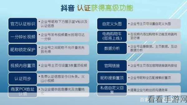 轻松搞定！抖音企业员工认证取消全攻略