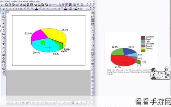 掌握 OriginPro 绘制惊艳二维彩色饼图的秘诀